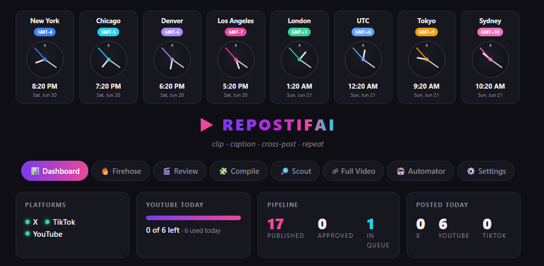 The dashboard