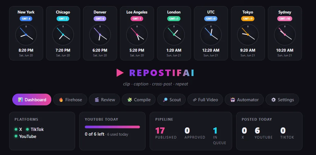 The dashboard